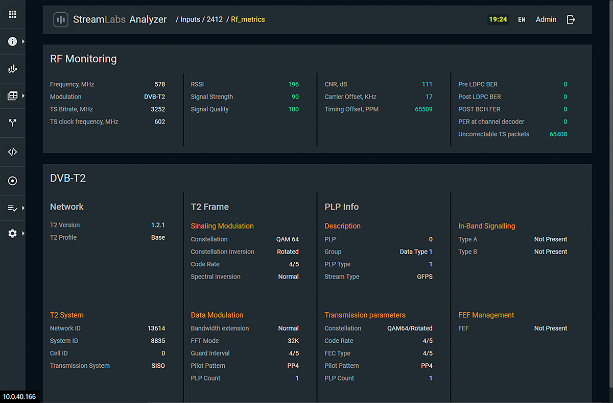 Stream Labs TS Analyzer