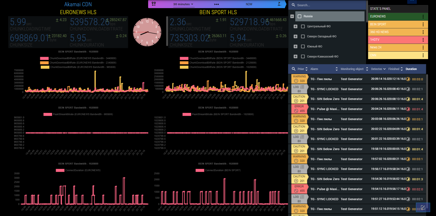 MultiProbe 7.4. Интерфейс до