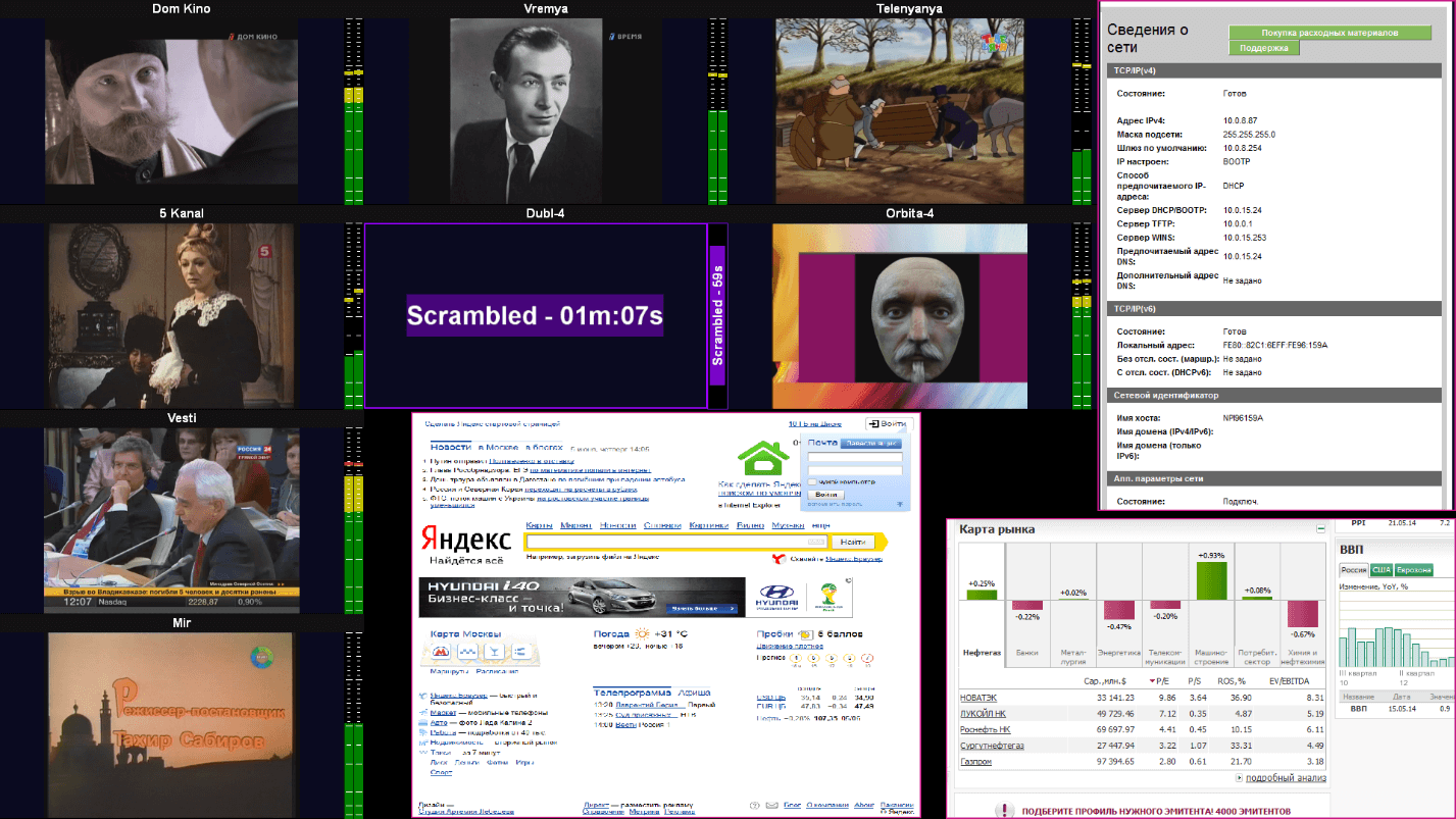 MultiScreen monitoring system Image