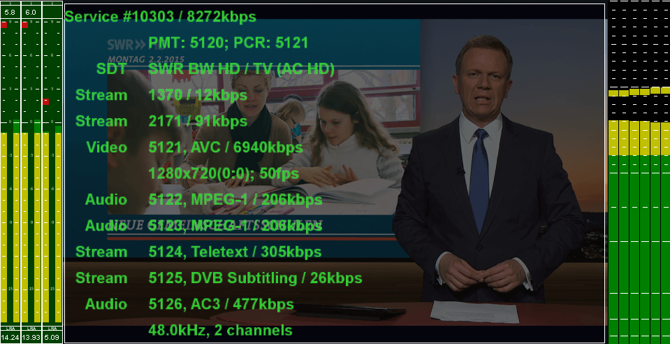 MultiScreen monitoring system Image