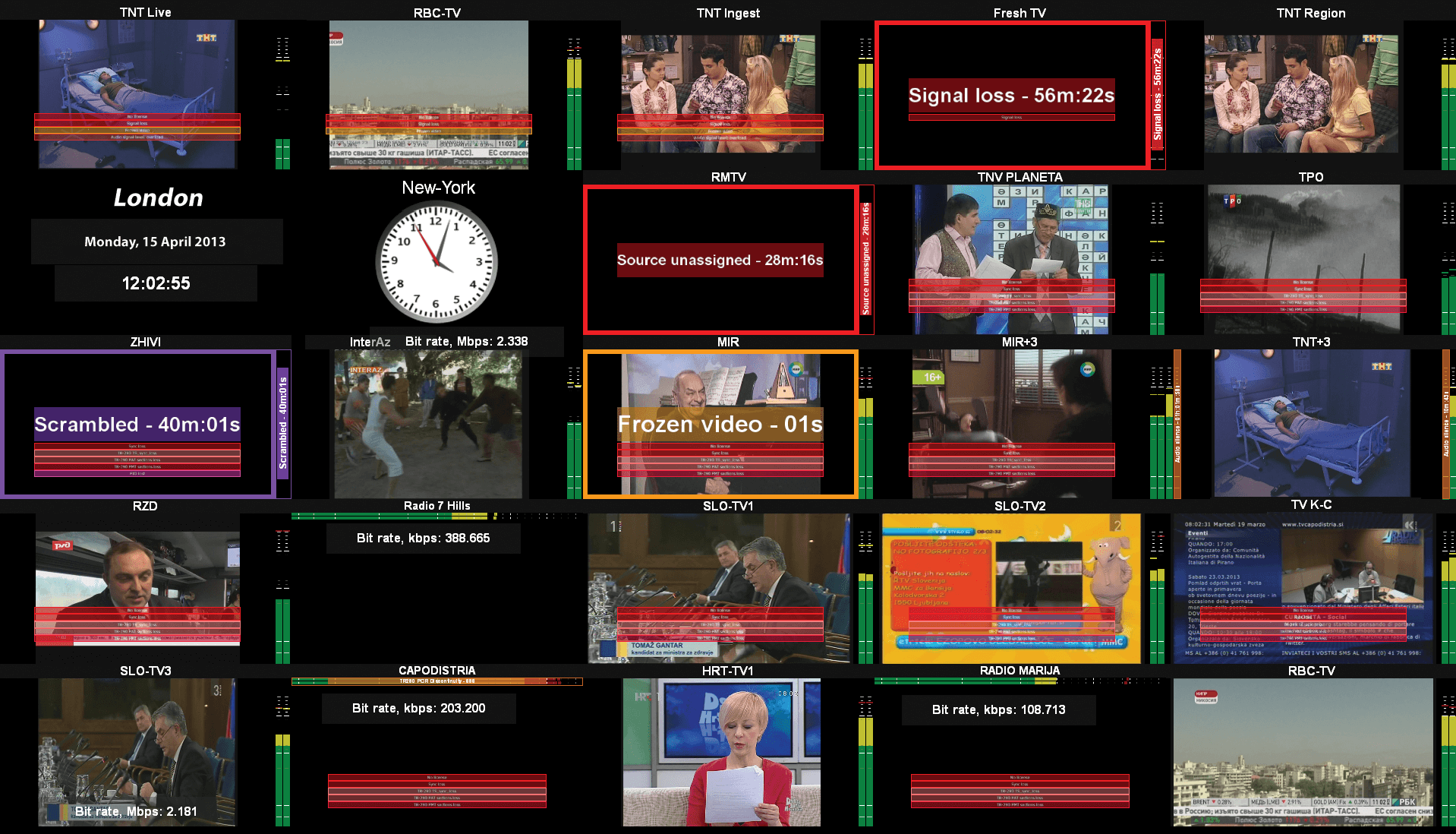 MultiScreen monitoring system Image