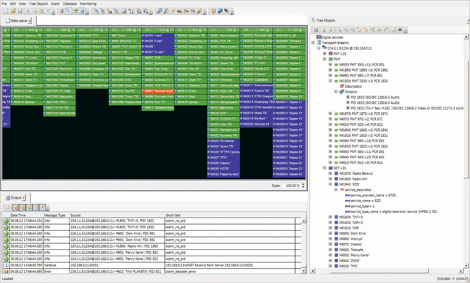 MultiScreen monitoring system Image