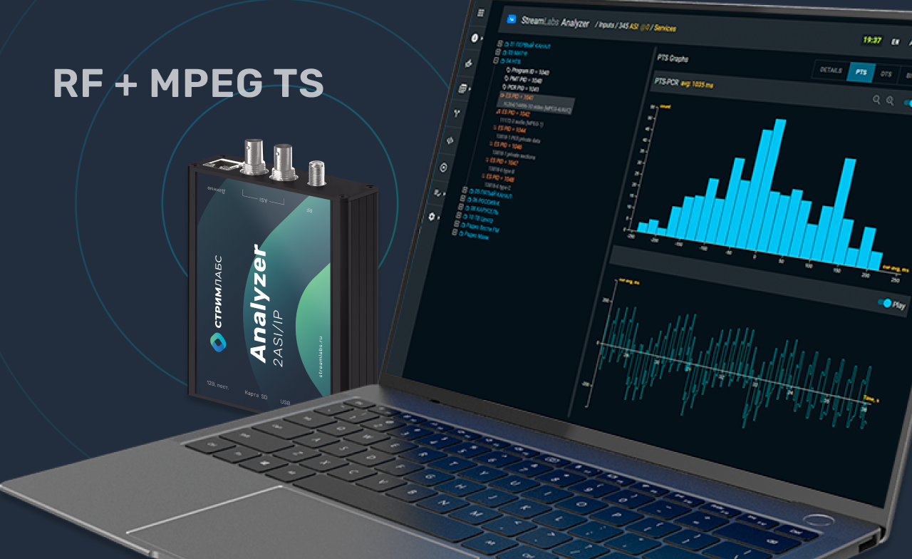 Полный мониторинг с TS Analyzer: RF+MPEG TS